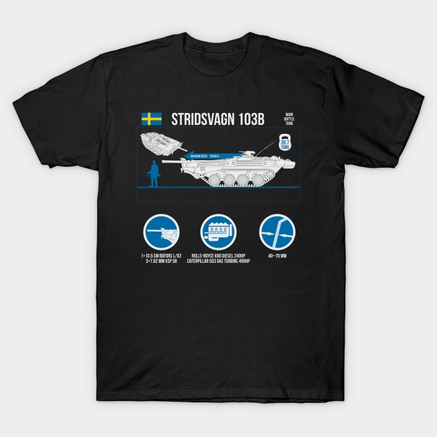 Infographic Stridsvagn 103B on the dark T-Shirt by FAawRay